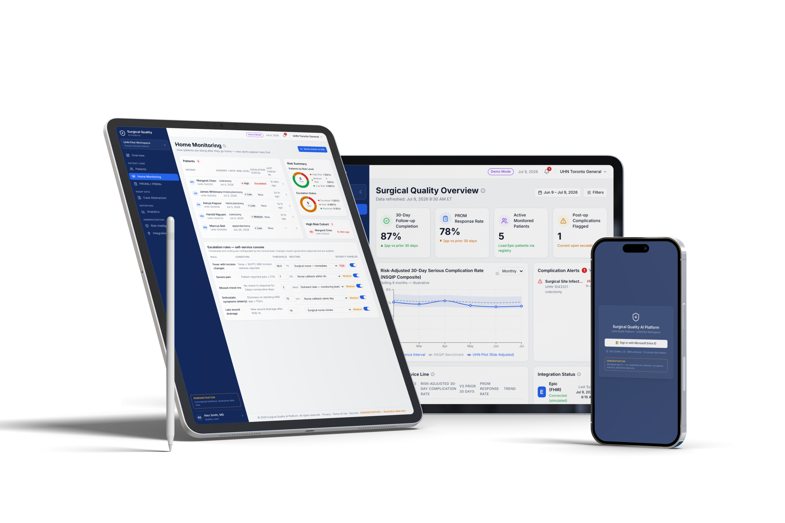 Surgical Quality AI Platform on iPad, monitor and iPhone - home monitoring, surgical quality overview, and secure sign-in